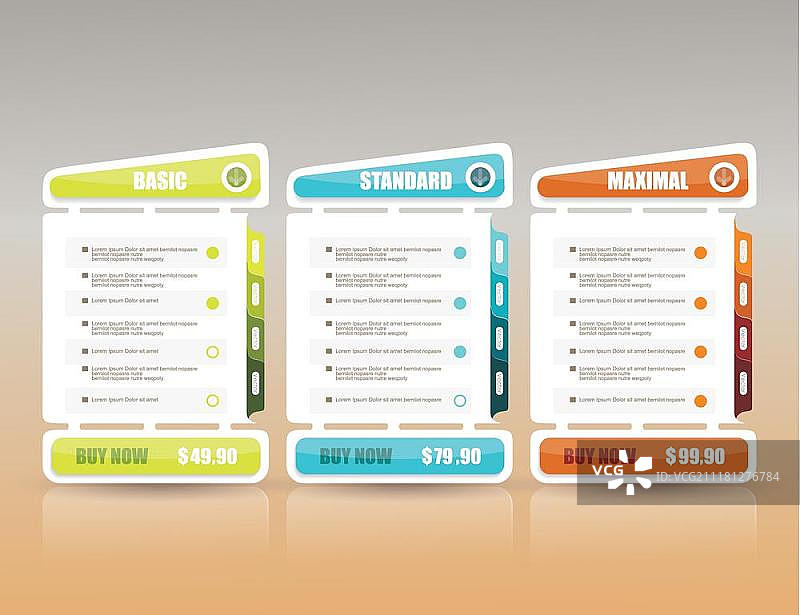 在线服务价格表小组件，含3种支付方案，适用于网站和应用图片素材