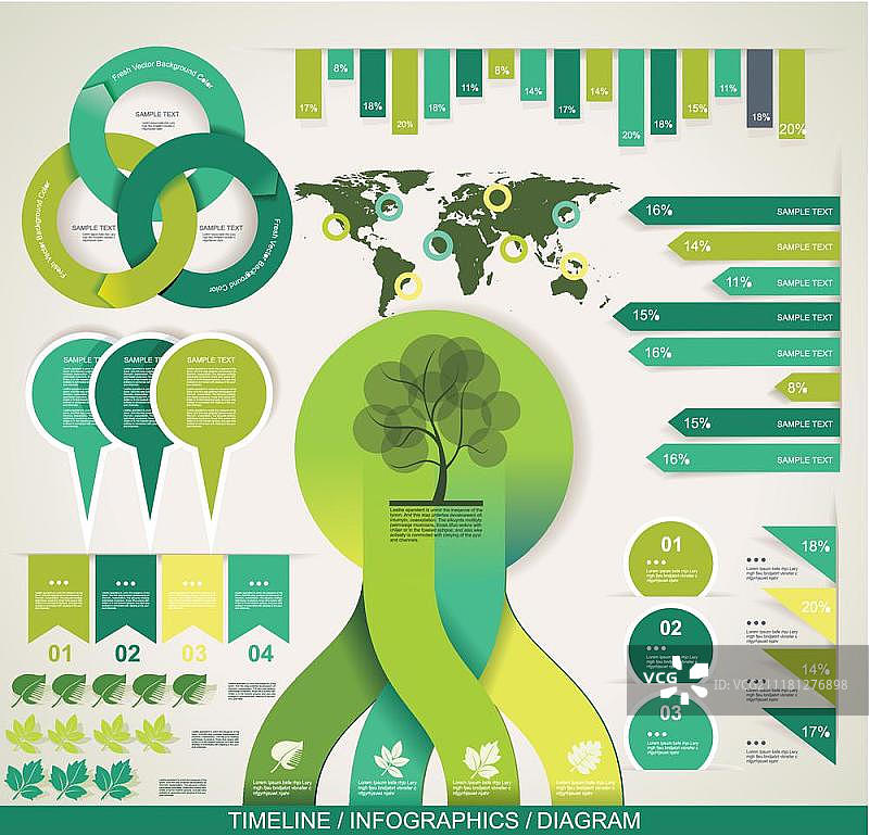 生态信息图模板。图形设计元素集，矢量图图片素材