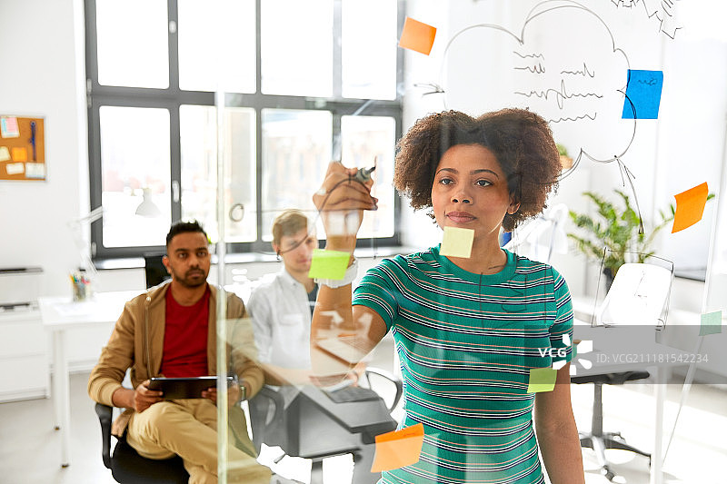 商业、创业、计划概念：女性在办公室为创意团队讲解方案图片素材