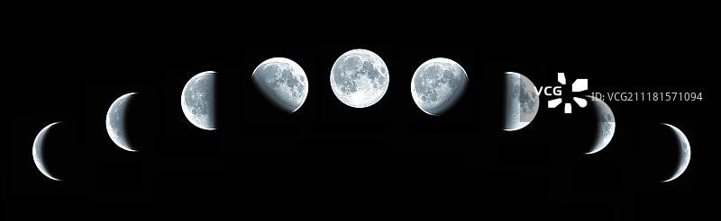 月亮完整生长周期的九个阶段图片素材
