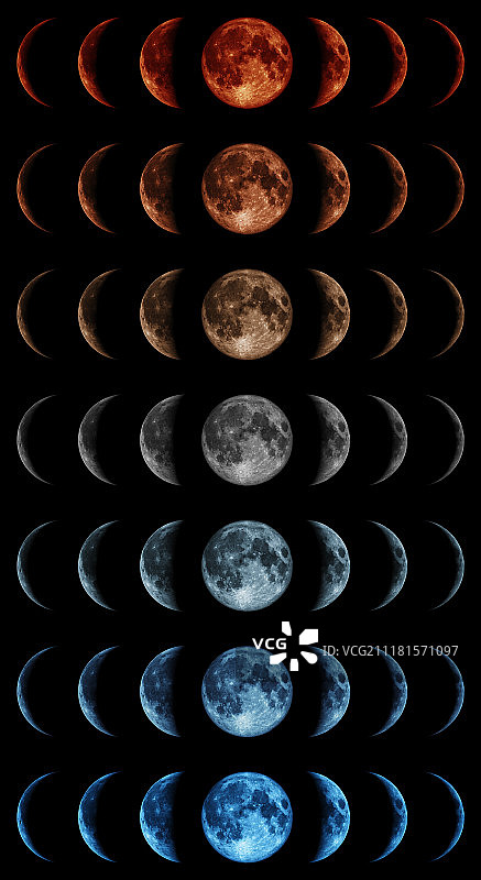 黑色背景上的月相变化图片素材