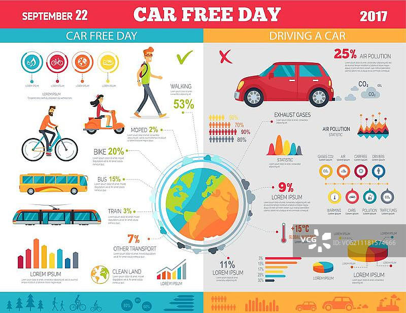 9月22日世界无车日信息图海报：包含公共交通、环保自行车和轻便摩托车，以及汽车危害和统计数据图片素材