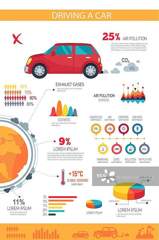 驾驶汽车的缺点海报矢量插图：在无车日宣传单上用饼图、条形图和统计数据展示汽车的缺点图片素材