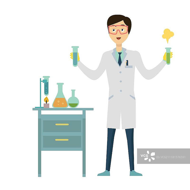 化学概念banner扁平风格：科学家在实验室用烧瓶做科学实验，矢量图图片素材