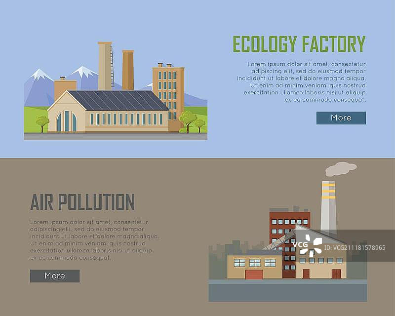 生态工厂与空气污染标语：生态工厂与空气污染工厂标语。干净风景地的生态工厂与雾霾污染城市的工业工厂，环境问题。破坏自然。矢量素材图片素材