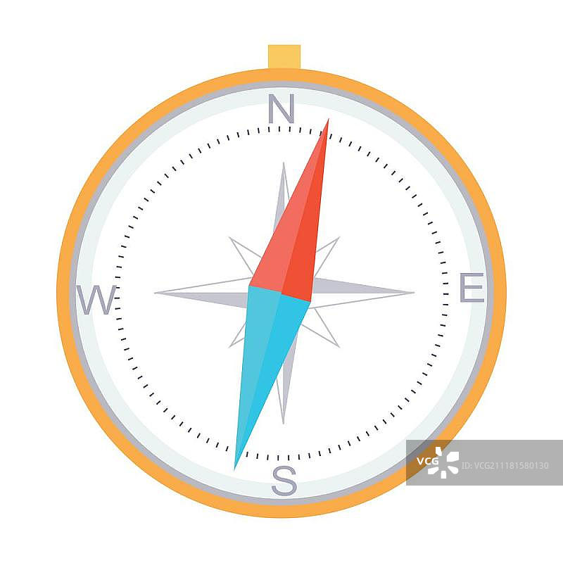指南针仪器导航定位示意图图片素材