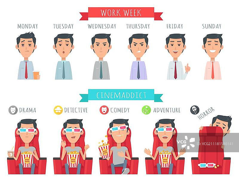 工作周期间的男子：观影爱好者在电影院观看戏剧、侦探、喜剧、冒险和恐怖片矢量插画图片素材