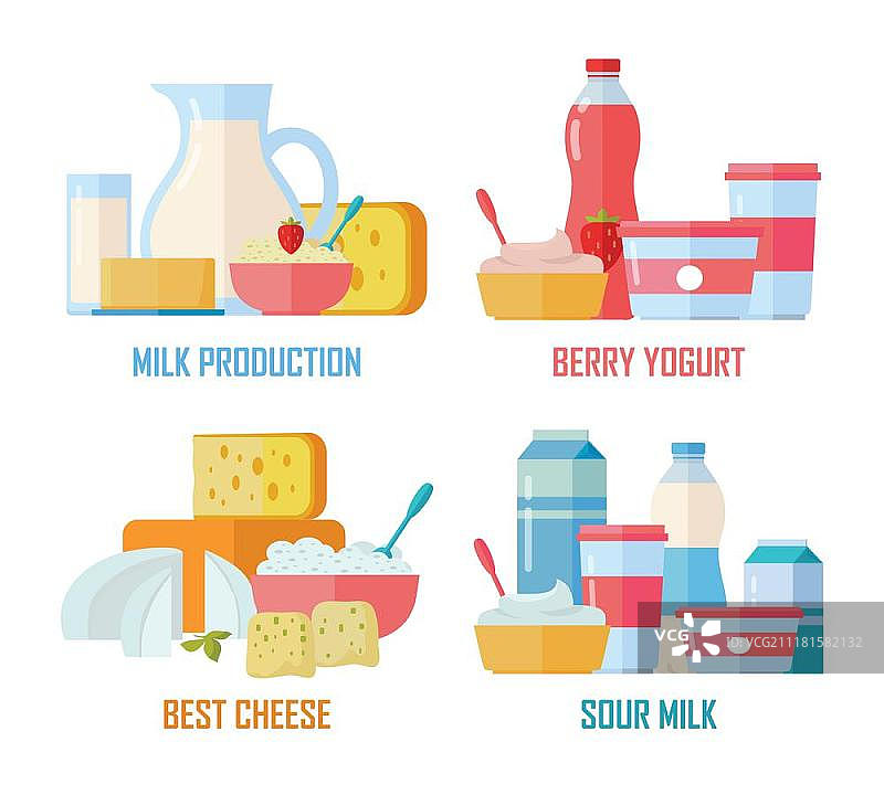 牛奶传统乳制品：不同牛奶传统乳制品，乳制品生产、浆果酸奶、优质奶酪、酸奶banner，乳制品组合，农场食品扁平风插画集图片素材