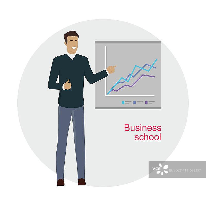 男子站在带有图表的演示屏幕旁，商学院，股票线，翻转图，扁平风格网页设计，信息图表，职业发展，矢量图图片素材