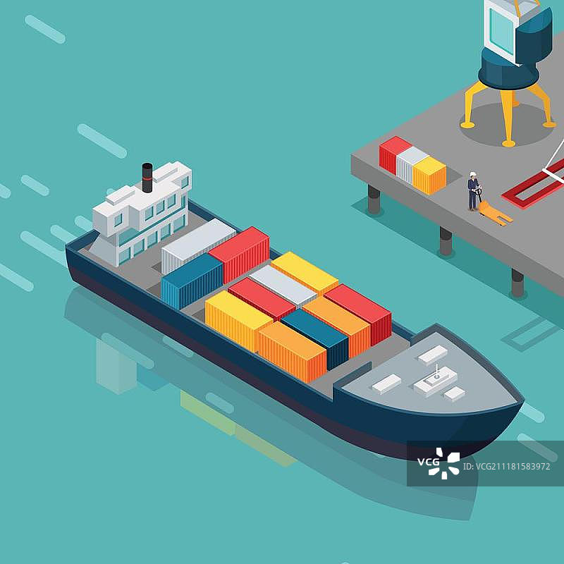 货运港口矢量图：2.5D视角，巨轮停靠码头，岸边起重机和液压运输车，适用于货运公司广告设计图片素材