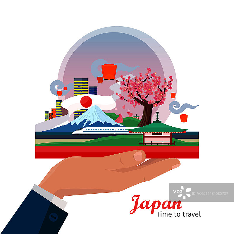 日本旅游景点海报设计。手绘日式元素，旅行时光。日本地标。扁平风日本旅游海报设计。著名地标旅游宣传。日本旅游海报图片素材