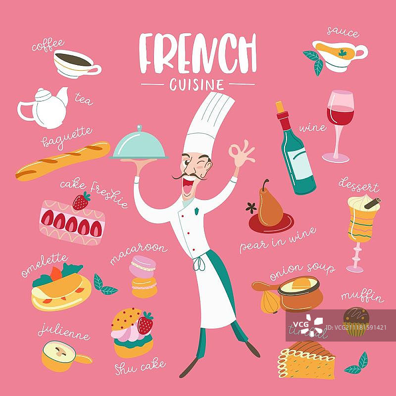 法国美食矢量图：一套带文字说明的传统法国菜肴，厨师用手势示意这道菜有多美味图片素材