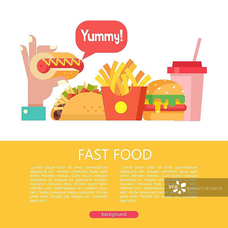 快餐美食：扁平风格的矢量插图，一套流行的快餐菜肴，包含热狗、汉堡、薯条、炸玉米饼，搭配芥末和番茄酱，以及饮料和奶昔，带有文字空间。图片素材