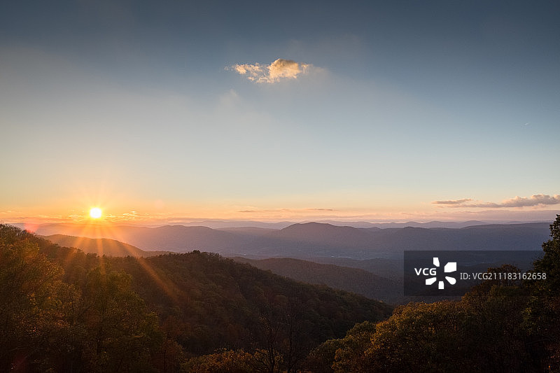 秋色中的日落图片素材