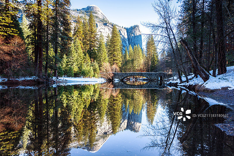 加利福尼亚州优胜美地国家公园默塞德河风光图片素材