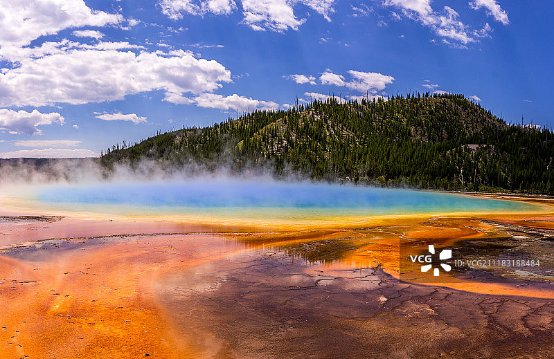 大棱镜泉全景图片素材