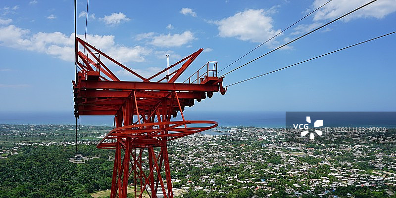 缆车图片素材
