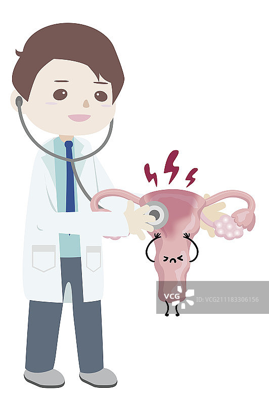 医生检查不健康的子宫图片素材