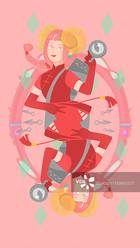 十二星座之白羊图片素材