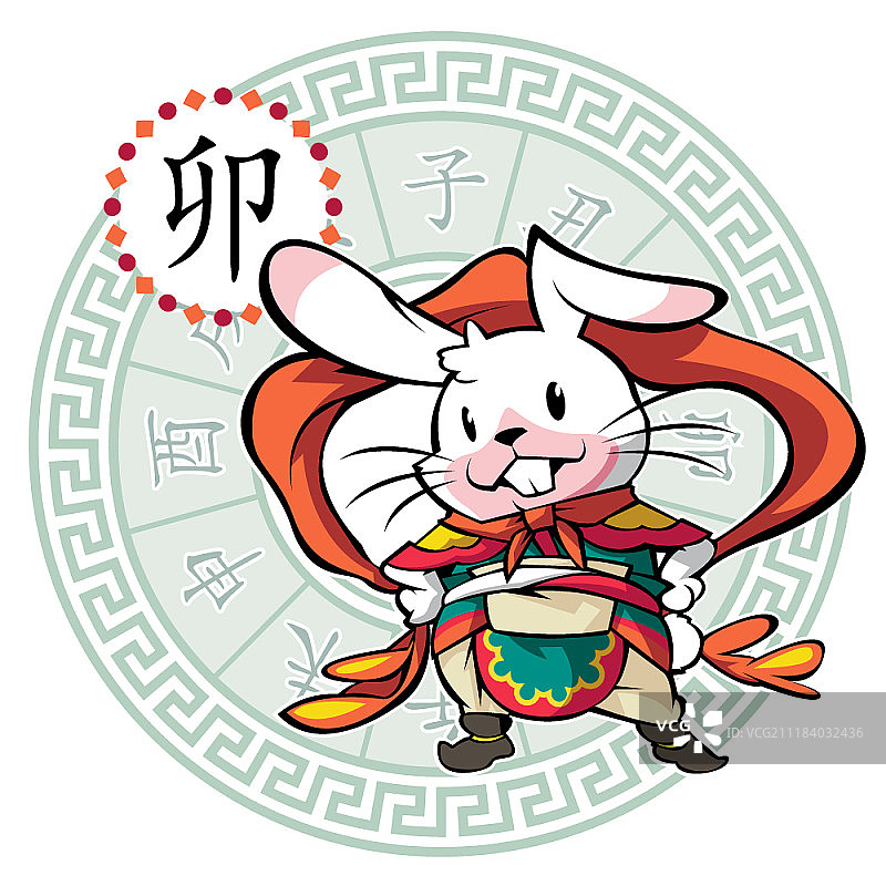 中国十二生肖图片素材