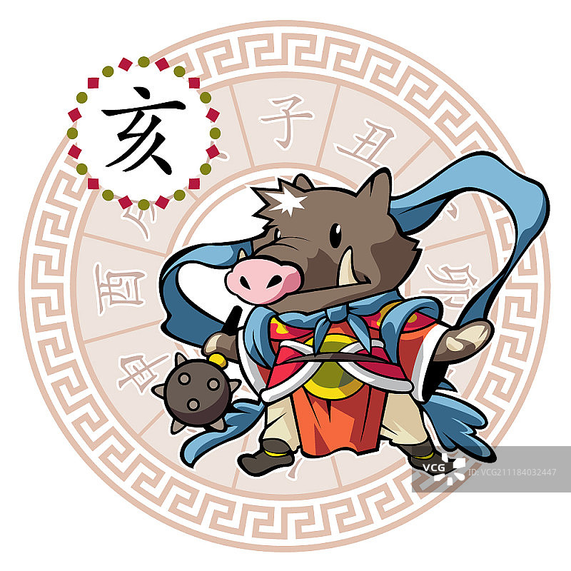 中国十二生肖图片素材