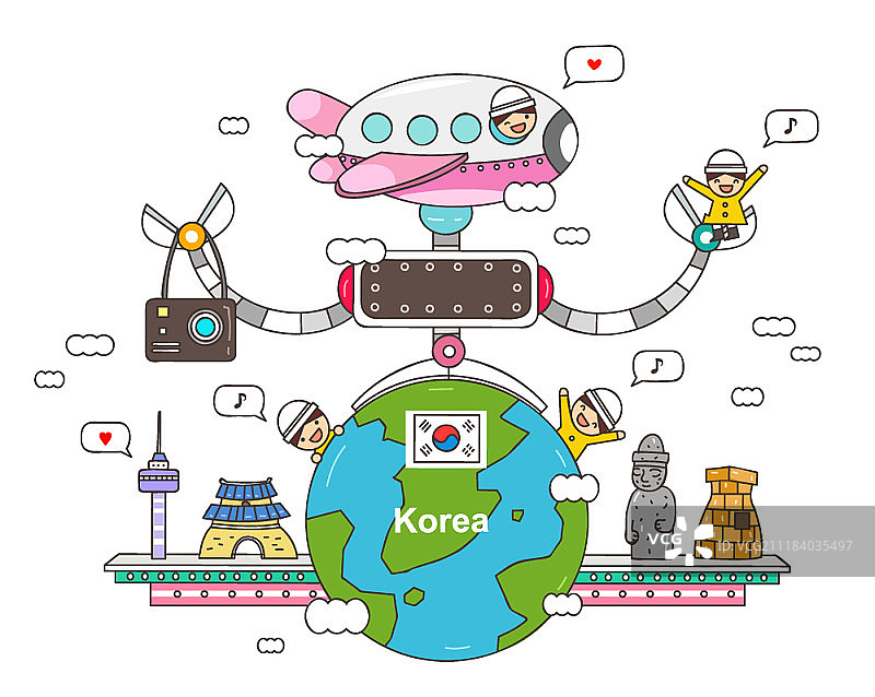 你将来想成为什么?图片素材