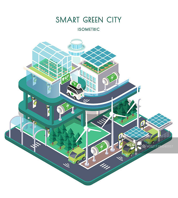 智慧绿色城市图片素材