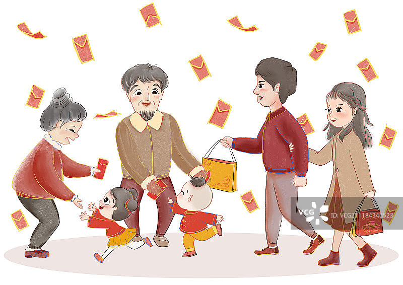 红包年俗之探亲全家福图片素材