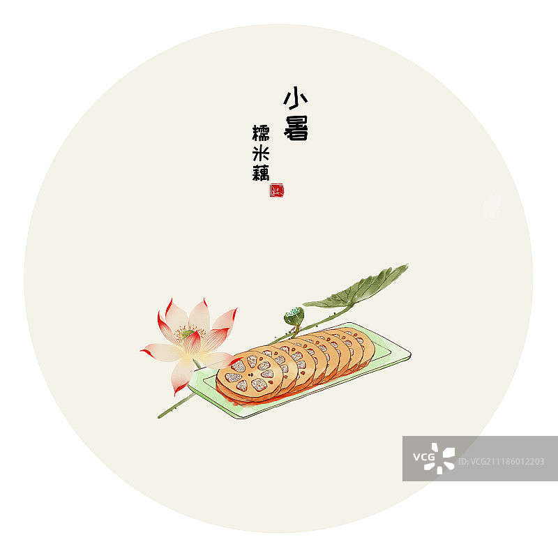 小暑糯米藕图片素材