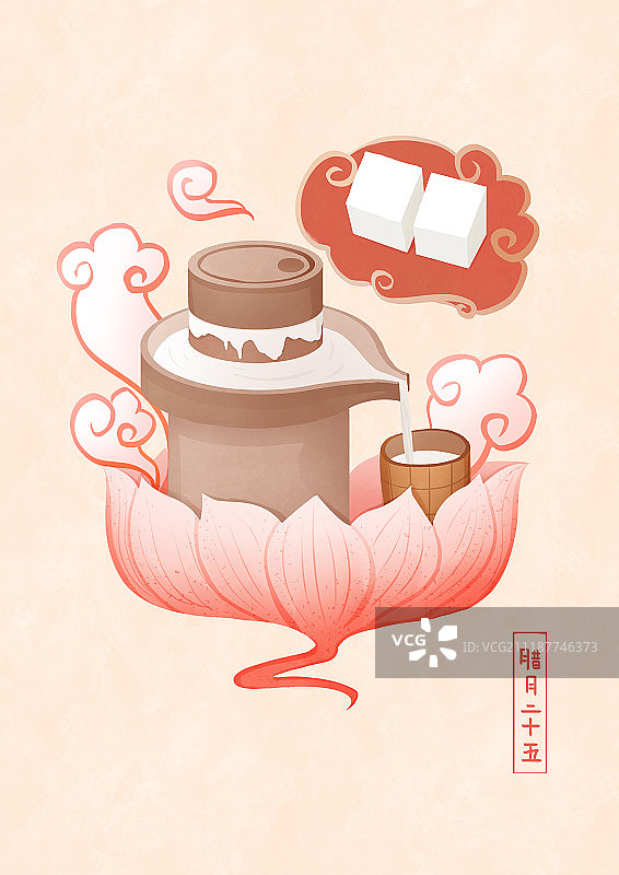 年俗腊月二十五图片素材