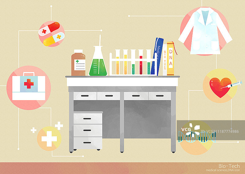 医药、健康检查、研究图片素材