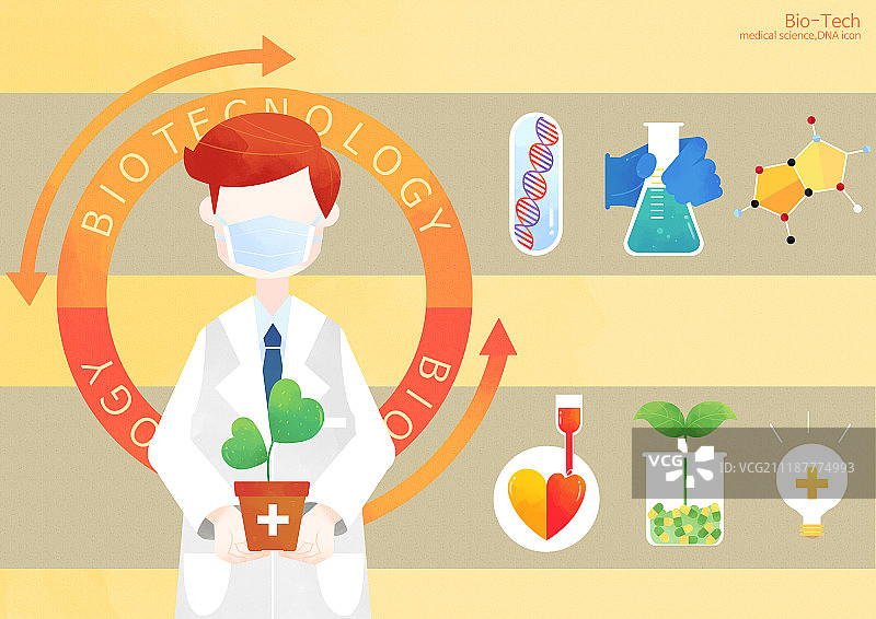 医药、健康检查、研究图片素材