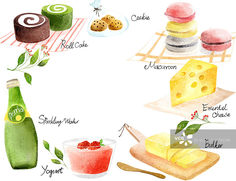道具、对象,说明图片素材