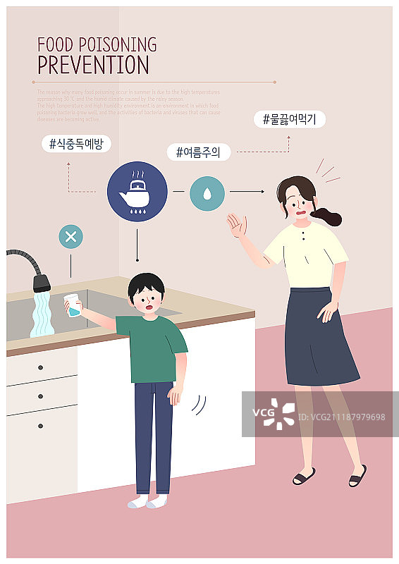 （自然状态）食品、疾病、夏季、活动、话题标签、生活方式、病毒、卫生图片素材
