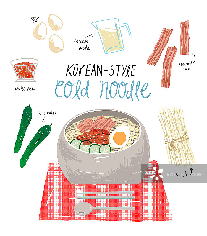 夏季美食食材：面条、黄瓜与素面图片素材