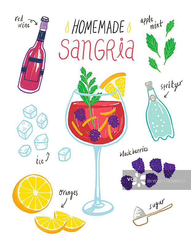 夏日食品原料与桑格利亚汽酒图片素材