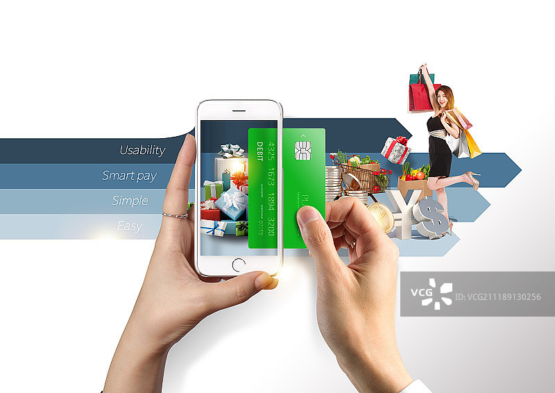 购物、信用卡支付、手机支付、智能手机图片素材