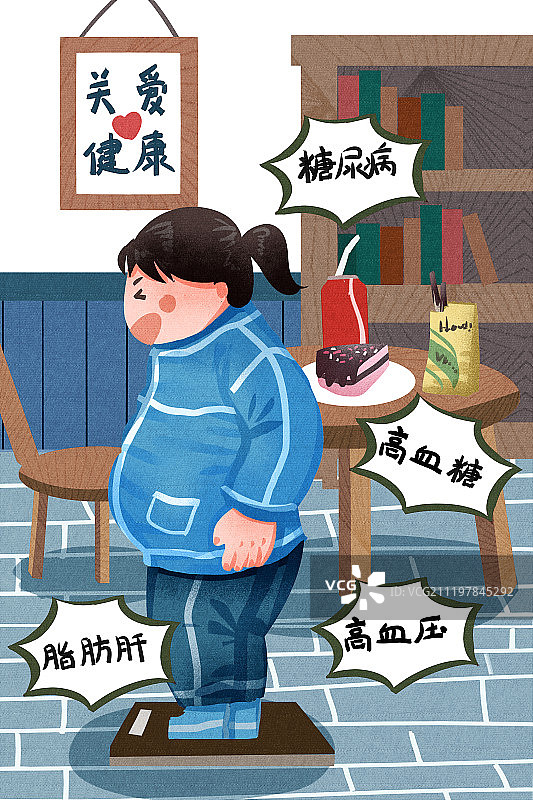 小清新风格肥胖与健康图片素材