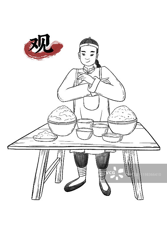 十八种工序步骤之观图片素材