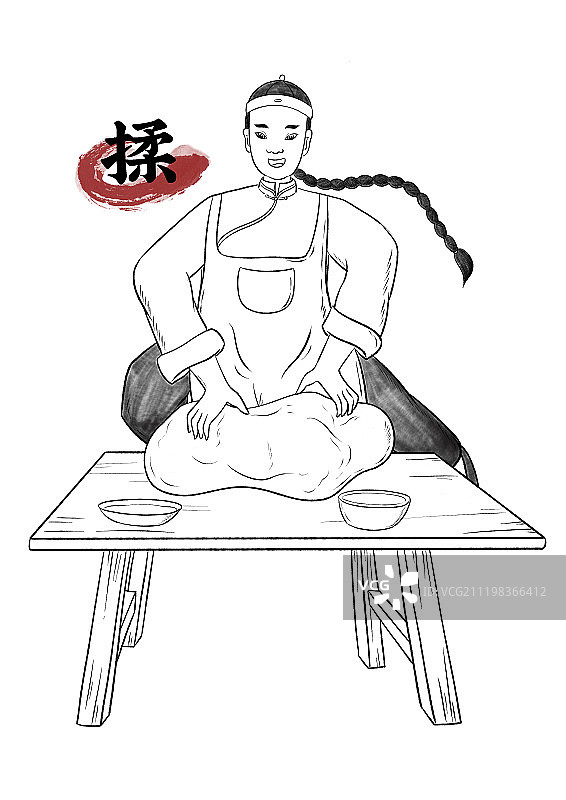 十八种工序步骤之揉图片素材