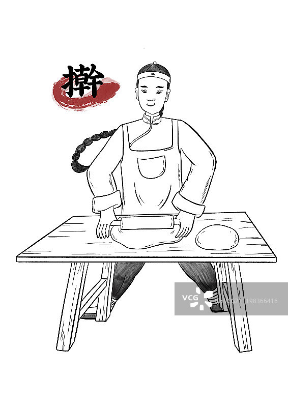 十八种工序步骤之擀图片素材