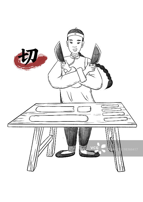 十八种工序步骤之切图片素材