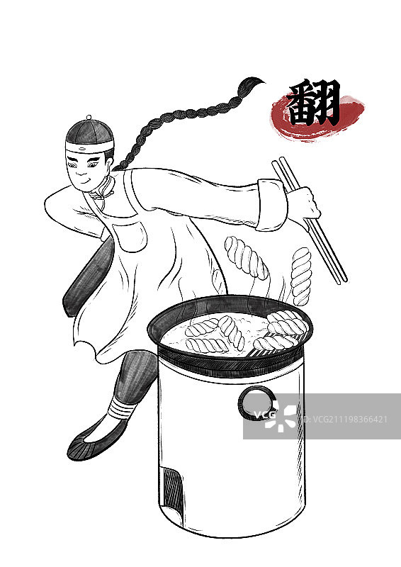 十八种工序步骤之翻图片素材