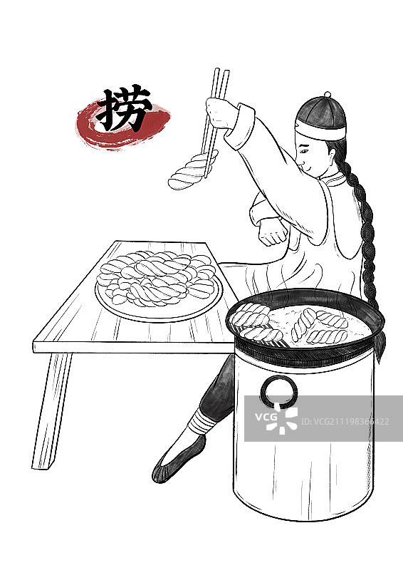 十八种工序步骤之捞图片素材