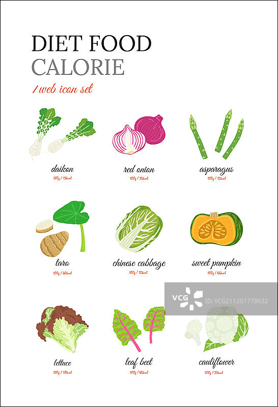 健康饮食图标合集图片素材