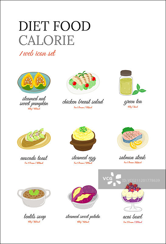 健康饮食图标合集图片素材