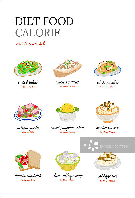 健康饮食图标合集图片素材