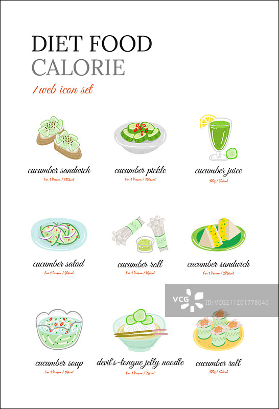 健康饮食图标合集图片素材