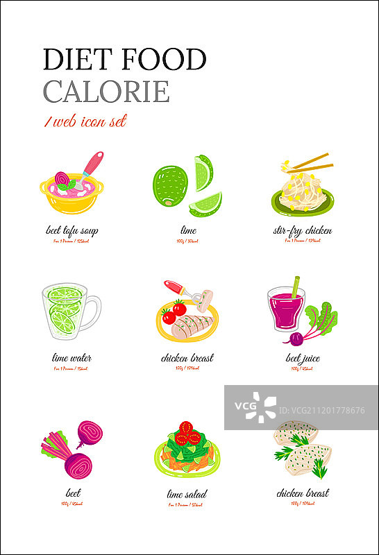 健康饮食图标合集图片素材