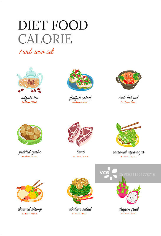 健康饮食图标合集图片素材